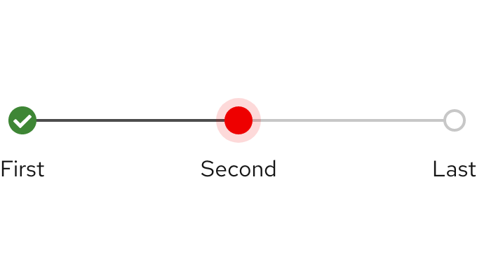Progress steps